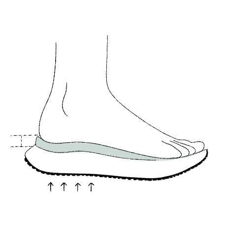 10mm Heel Drop